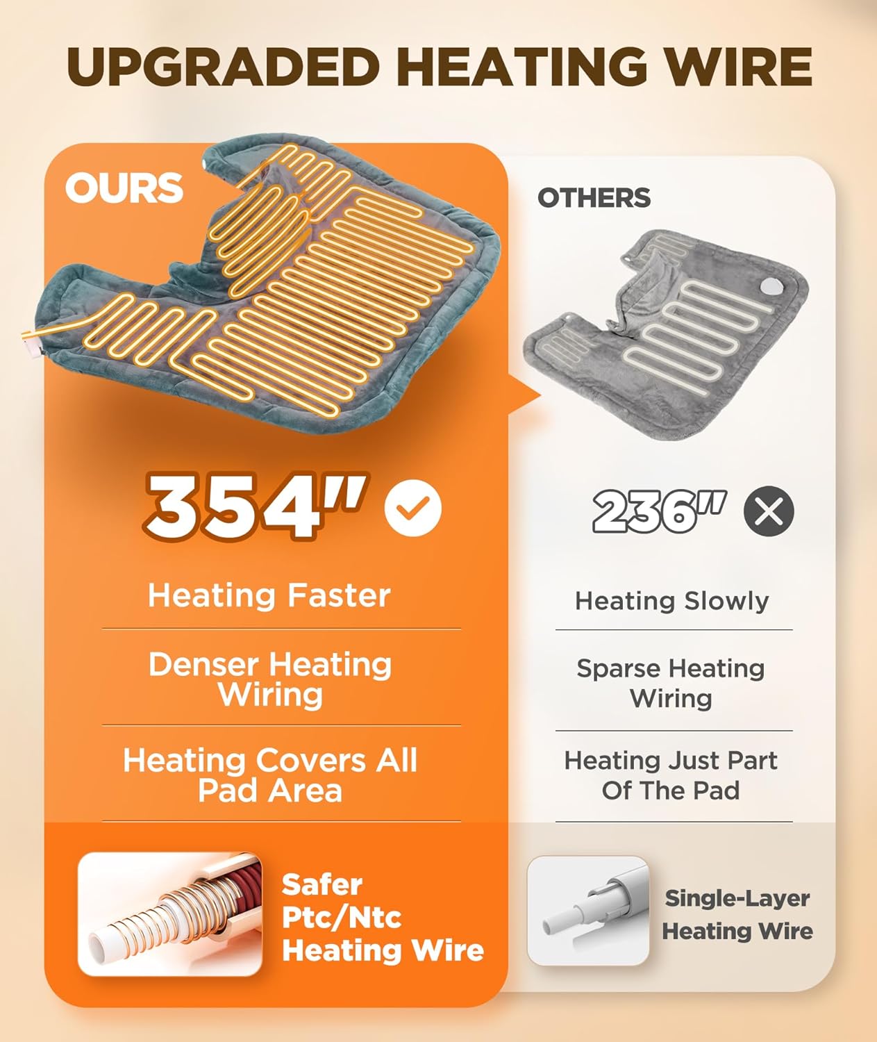 Heating Pad
