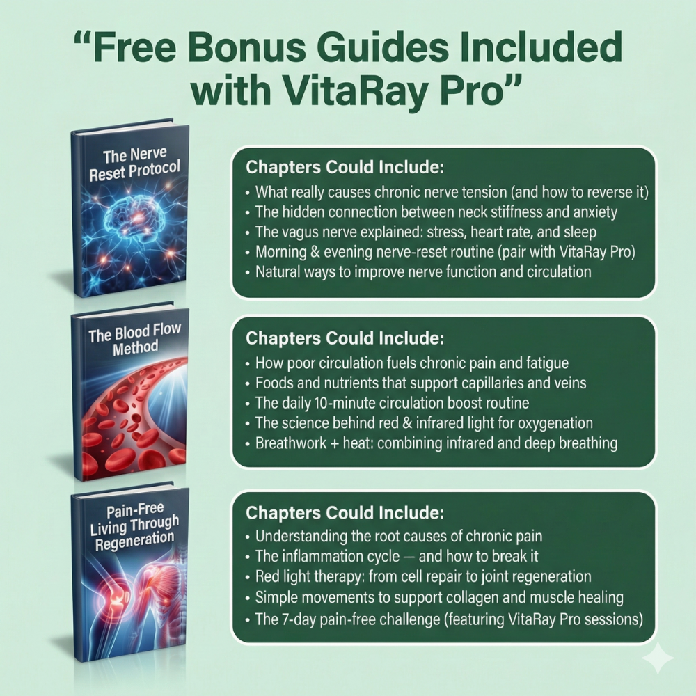 Vitality™ VitaRay Pro (660nm&850nm)