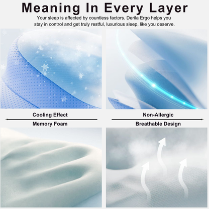 Cervical, Migraine & Sleep Apnea Pillow