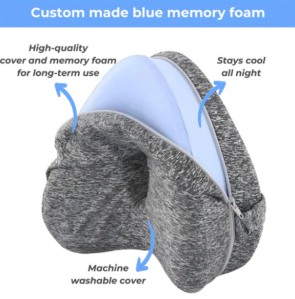 (Ultimate Pack) Vitality™ Premium Contour Relief Pillow