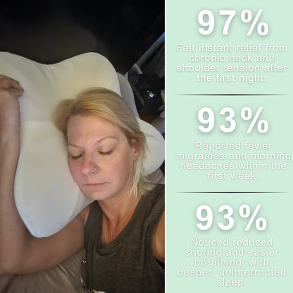Cervical, Migraine & Sleep Apnea Pillow
