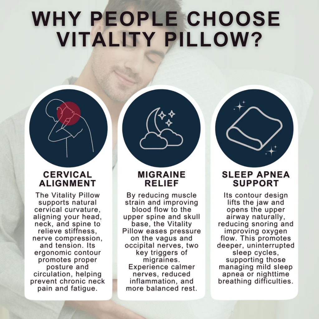 Cervical, Migraine & Sleep Apnea Pillow