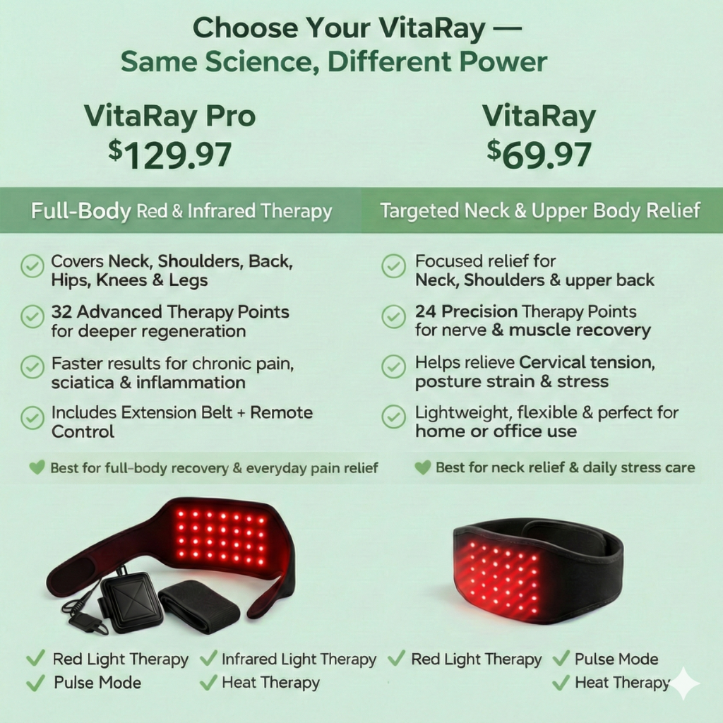 Vitality™ VitaRay Pro (660nm&850nm)